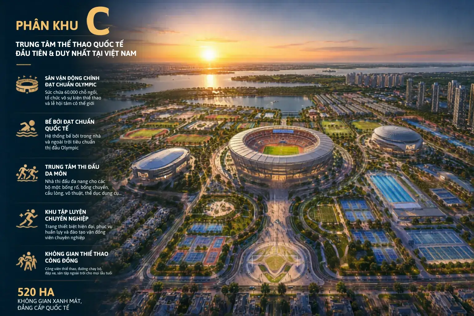 Tổng quan Phân khu C Vinhomes Olympic